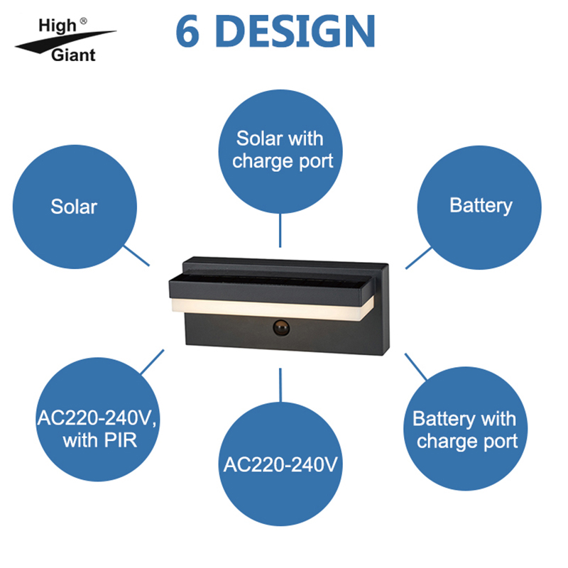 New design removable and rechargeable solar wall light 7121-SOLAR